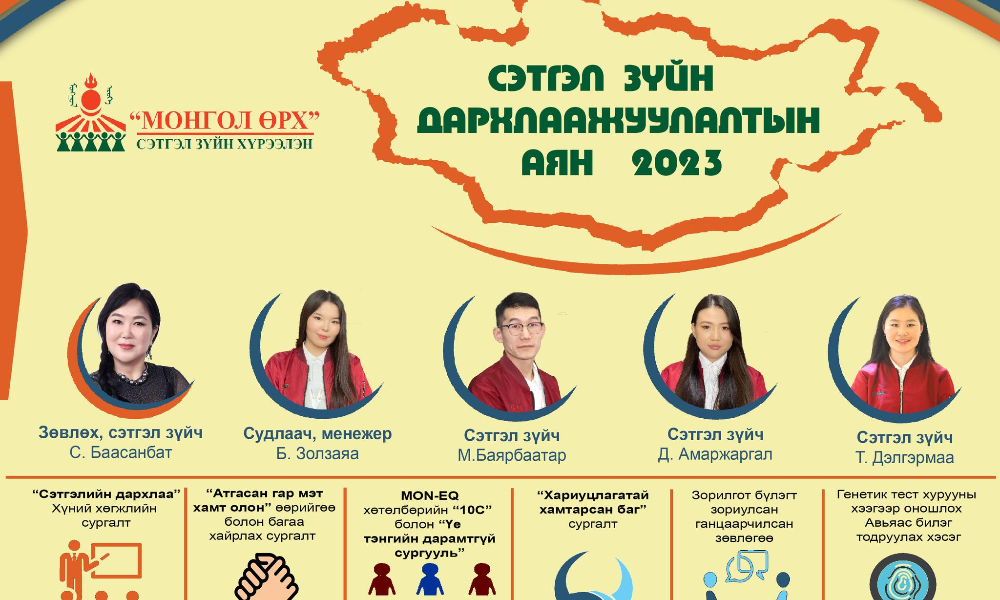 "СЭТГЭЛ ЗҮЙН ДАРХЛААЖУУЛАЛТЫН АЯН-2023" СҮХБААТАР АЙМАГТ...
